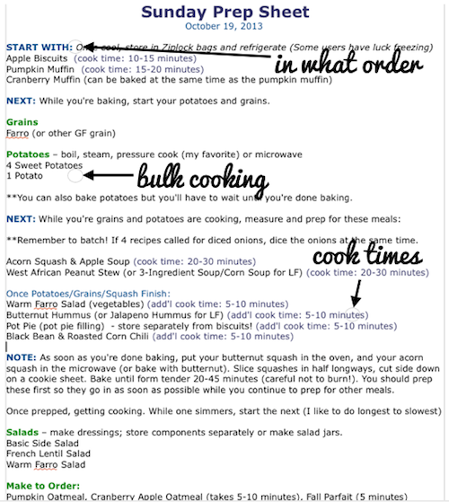 http://photos.happyherbivore.com/2013/10/prepsheet_example.png